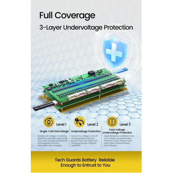 10-32S 150V Li-ion Lifepo4 Smart BMS 16S 48V 20S 60V 30S 96V 400A 420A with BT UART CAN for 18650 Battery Pack