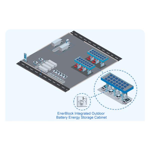 OEM ODM Commercial Energy Storage Batteries With Pure Sine Wave Hybrid Inverter