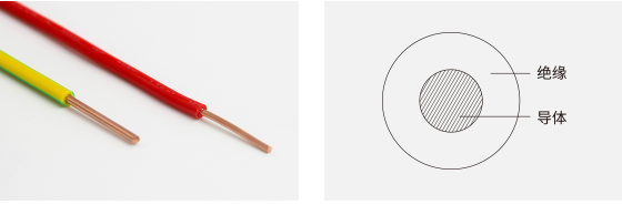 H05V-U / Гибкий кабель H07V-U/BV промышленный, строя кабель 6mm круглый электрический