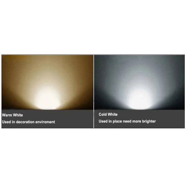 Black Nano Garden Ground Flood Lights , 30 Watt Led Landscape Flood Lights