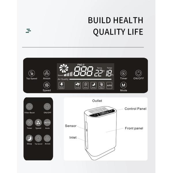 URHAF 05B PM2.5 Hepa Air Purifier 330*220*600mm Ionizer Ion Sterilizer