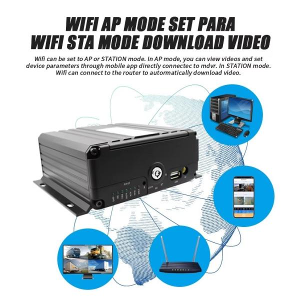 Автомобильная камера с черным ящиком Автомобильный DVR SIM SD карта Грузовик Автомобильный записывающий прибор MDVR Передние и задние камеры, используемые для автобусной коробки