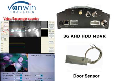 a vídeo em direto 3G que flui o CMS baseou o gravador de vídeo digital móvel MDVR do ônibus do linux com povos contra