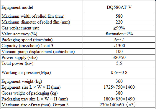 Full-Automatic Chain Vacuum Skin packaging Sealing Machine Plastic Tray Sealer DQ580AT-V High Quality Tray Sealer