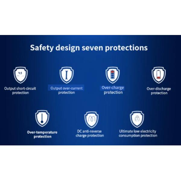 1000 Вт солнечный генератор Lifepo4 батарея портативная электростанция Mini Ups