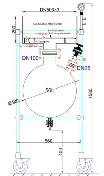 Химическая система вакуумной фильтрации