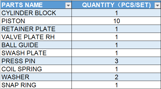 High Performance Nachi Hydraulic Pump Parts PVD-00B-14P PVD-00B-16P , Anti Rust