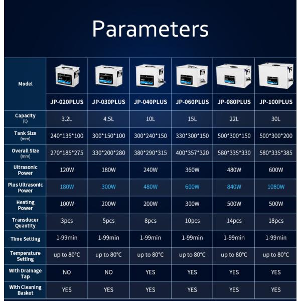 SUS304 4.5L Printhead Stainless Steel Ultrasonic Cleaner