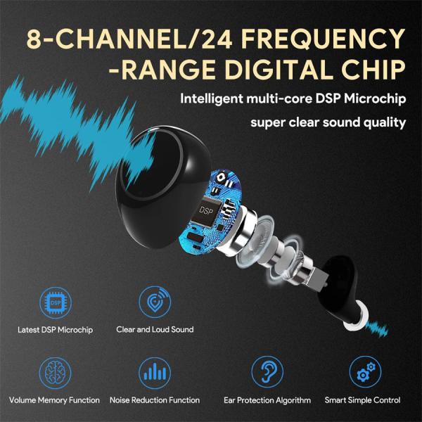 Brand New Smart Wireless Multiple Channel Care Invisible Hearing Digital Aids