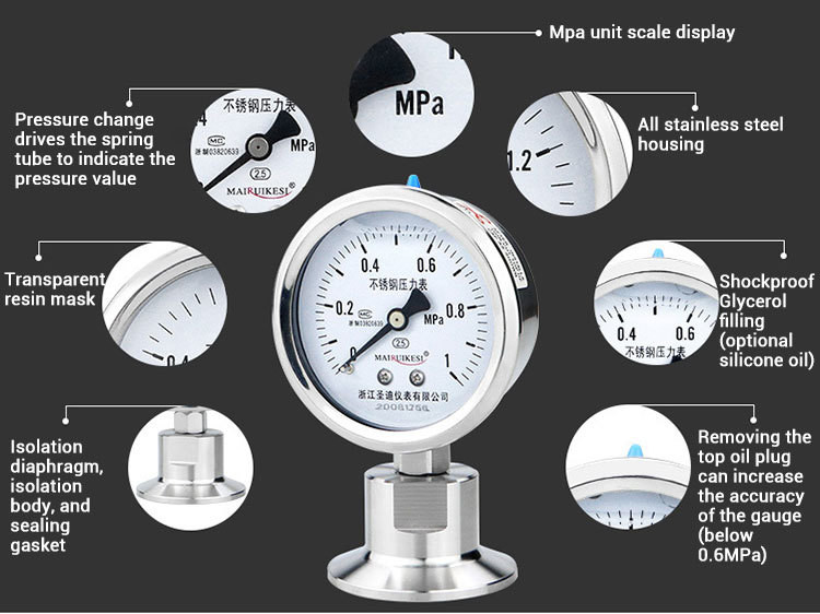 Sanitary Diaphragm Pressure Measuring Instruments Meter 6mpa Radial Pressure Gauge 50.5/64