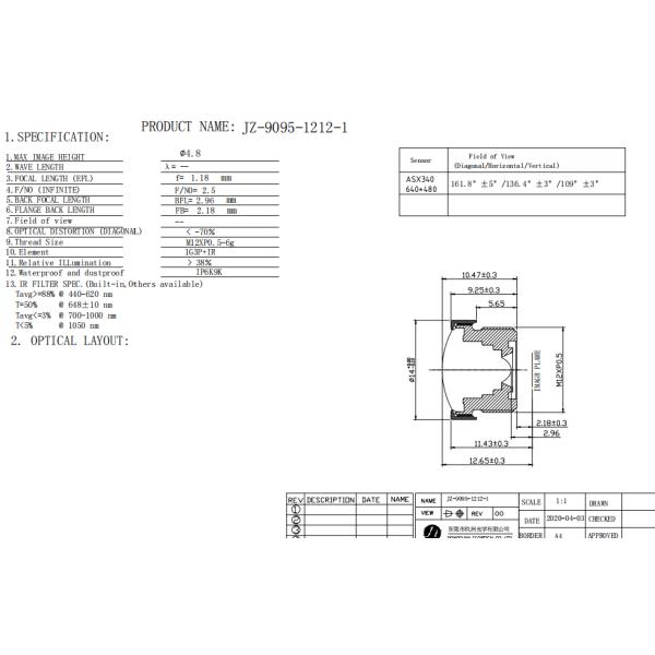 f1.18mm задневиковая камера 1080PVGA Объектив M12 с широким углом HFOV120