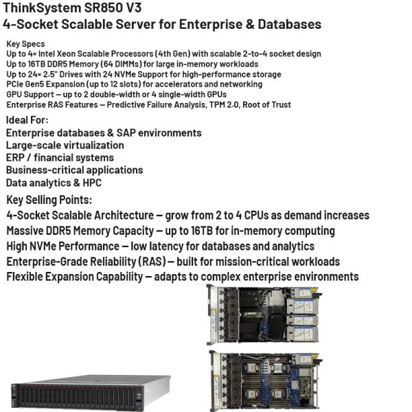 Lenovo ThinkSystem SR850 V3 2U Rack Server with 4th Gen Intel Xeon Scalable Processors and 16TB TruDDR5 Memory