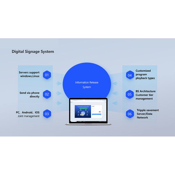 43‑Inch Zero‑Distance Wall‑Mounted Digital Signage Display, Commercial Wall‑Mount LCD Advertising Screen & Monitor