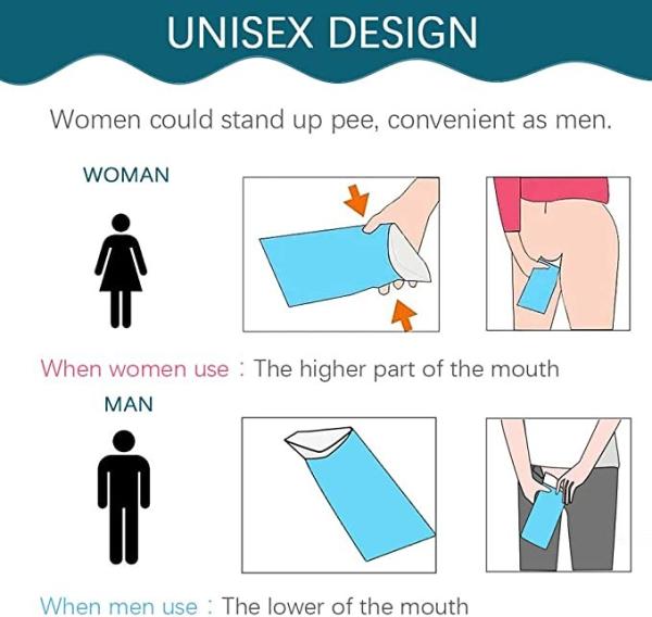 600cc Urine Bag Portable Pee Bag Disposable Camping Collection Emergency Urinal Bag for Men and Women for Travel Traffic jam