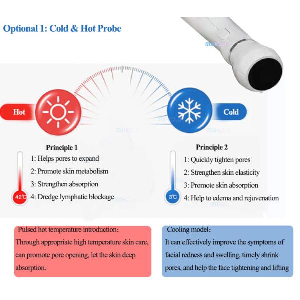 Профессиональный портативный холодный плазменный аппарат для ухода за кожей и противовоспалительных средств