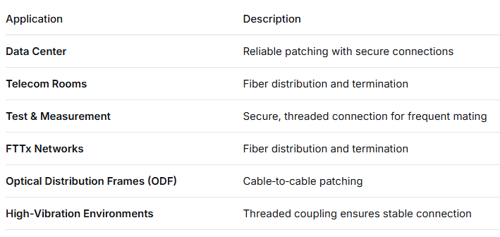 FC Simplex Metal Adapter – Square Type, Rugged Metal Housing, Low Insertion Loss, for Data Center & FTTx Fiber Connections