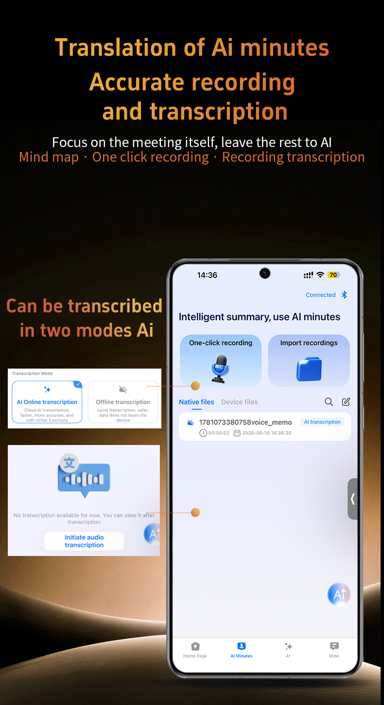 Summary Mobile Translator 147 Languages Video Calling AI Translation Device