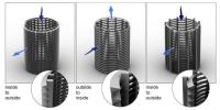Coffret de centrifugeuse d'épaisseur personnalisée pour centrifugeuse en acier inoxydable