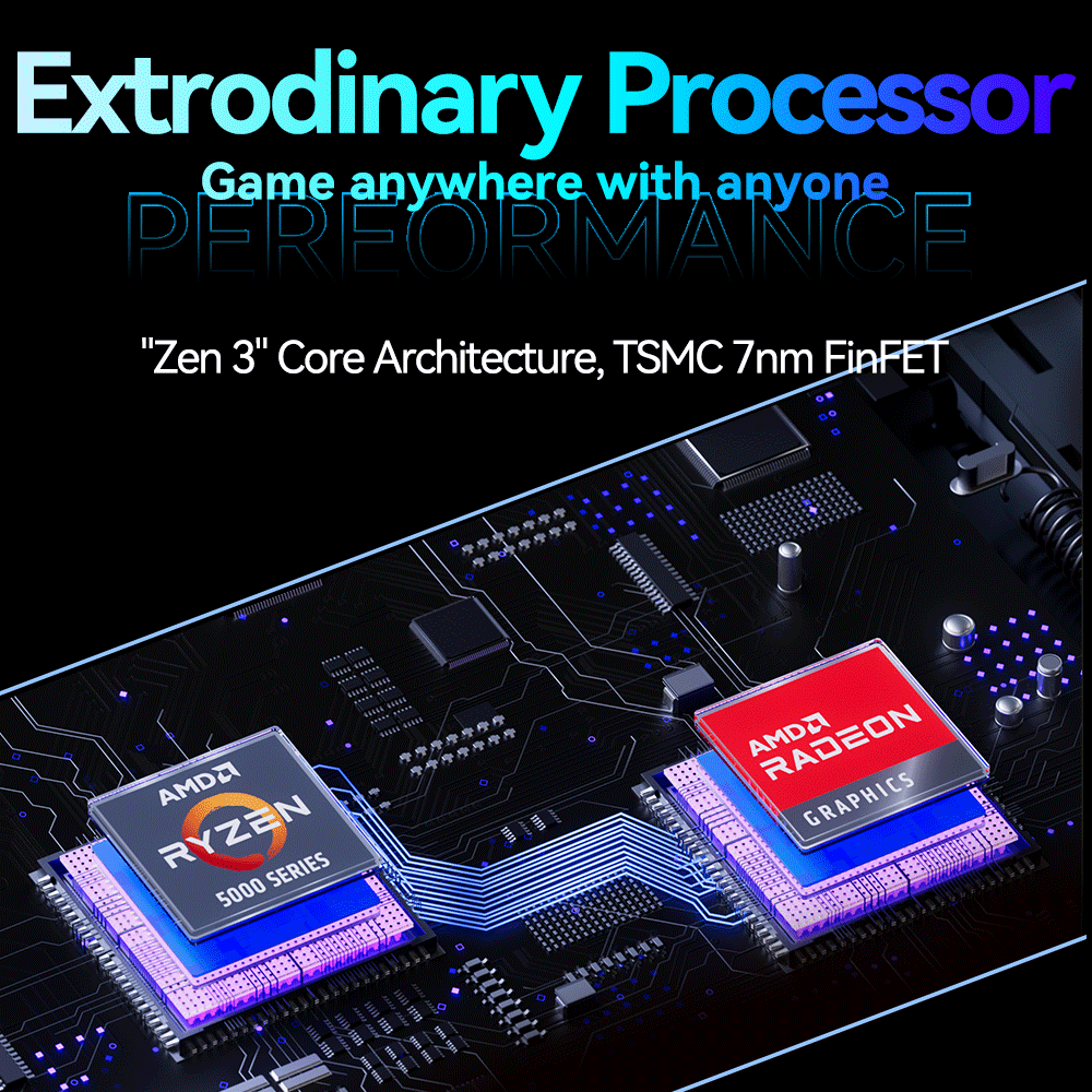 Бесканатный Ryzen R7 5800H игровой мини-компьютер с DDR4 32G 3200MHz и двойной Ethernet
