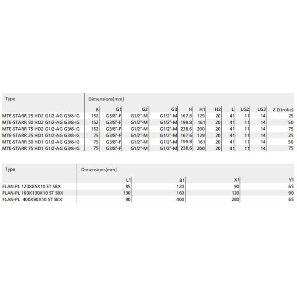 Весна нержавеющей стали - нагруженный плунжер МТЭ-СТАРР ход буфера 25 до 75мм