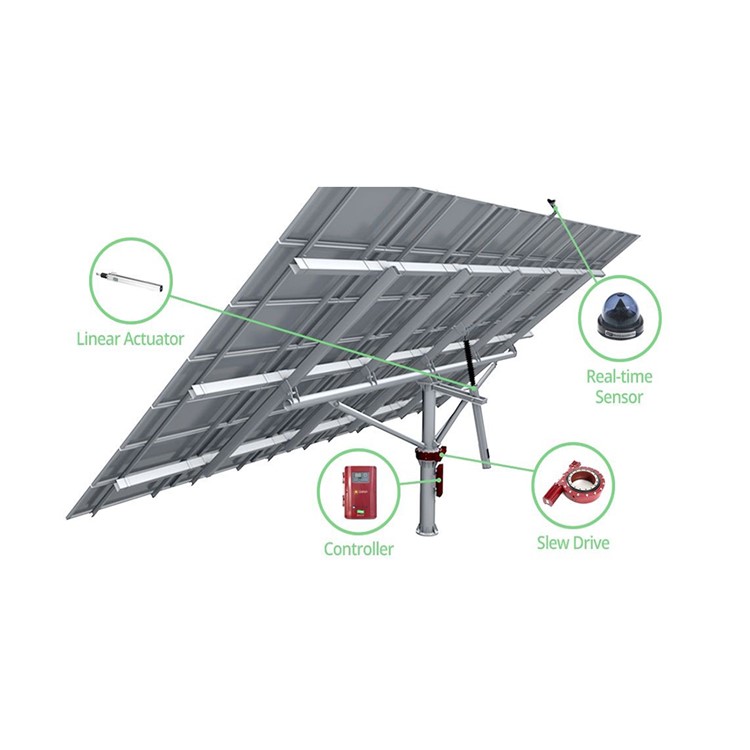 5kw Wind Withstand Solar Tracking System Solar Panel Dual Axis Tracking System