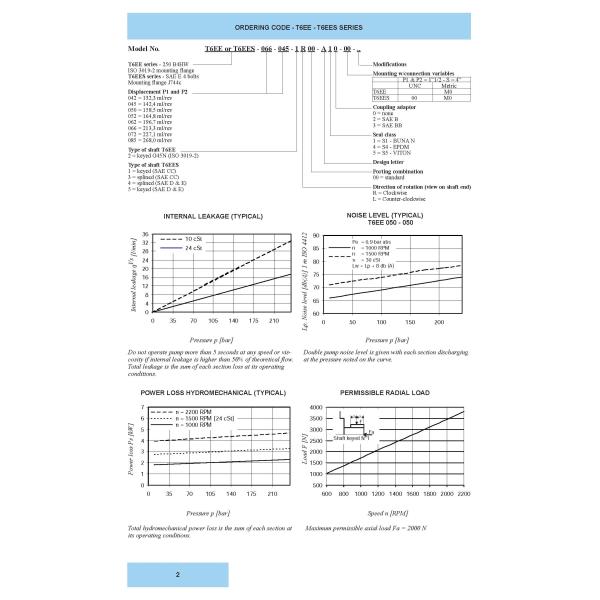 024-91903-0/03 Parker Denison Hydraulic Pumps T6EES-M66-M50-1L03-A12-00 T6EE T6EES
