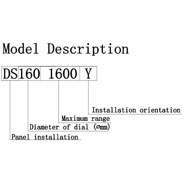 0 To 1600Bar Stainless Steel Liquid Filled Pressure Gauge Shockproof Silicone Filled Pressur