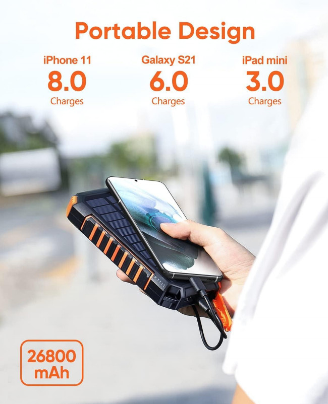 Подвижное солнечное зарядное устройство мощностью 26800 мАч для планшета Galaxy Phone