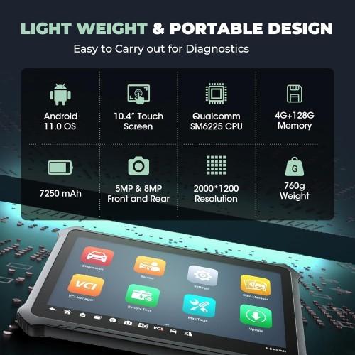 2024 OTOFIX D1 MAX Système complet Diagnostics Appui à la machine ECU Codage DoIP