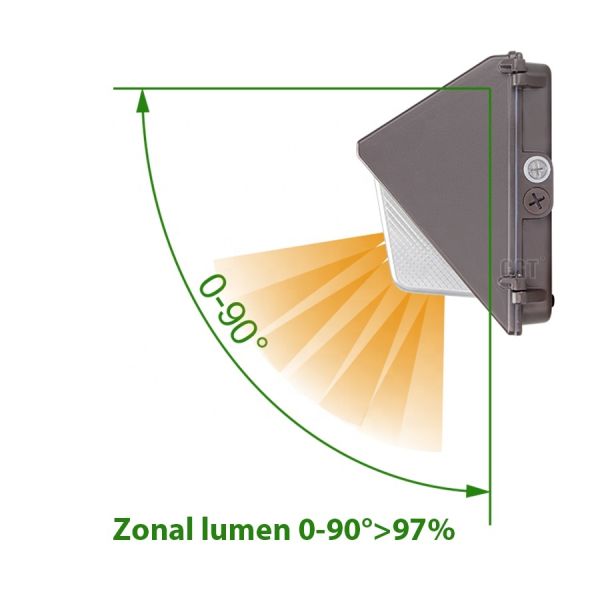 Adjustable power color temperature semicutoff wall  light, High efficiency energysaving exterior wall lamp