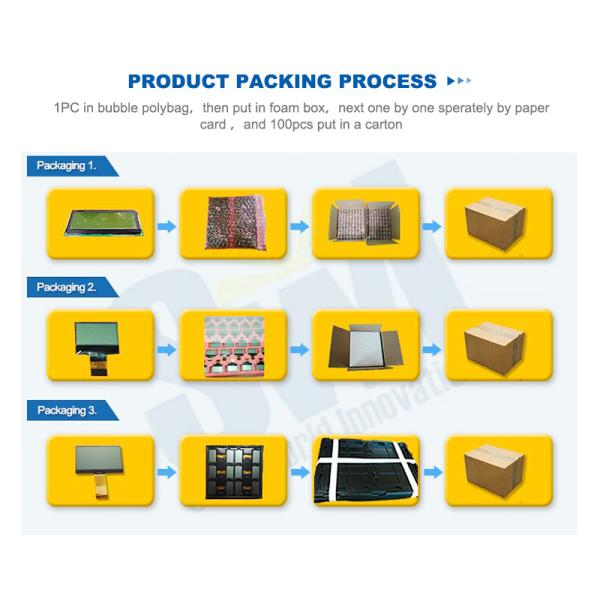 Подгонянный обломок на стекле 7 делит на сегменты положительную матрицу графика дисплея LCD