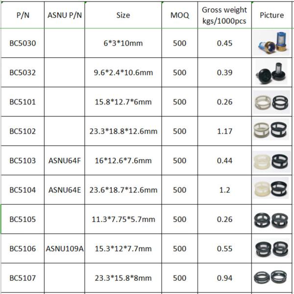 Short Fuel Injector Micro Filter With 6mm Ring For Renault Bosh Deka Tope Injectors