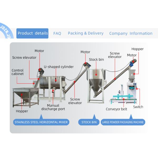 Dry Powder Mortar Mixing Equipment Fertilizer Dry Powder Mixer Heavy Duty Mixturer