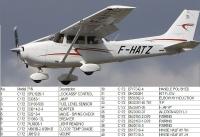 Cessna 172 Materiales de aviación La mejor opción para la industria de la aviación