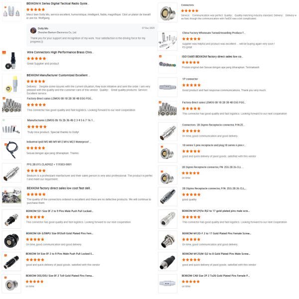 BEXKOM Electronics Co., Ltd.