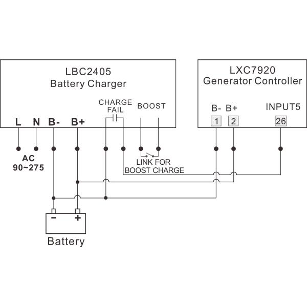 Accessoires de générateur de chargeur de batterie de LBC pour le générateur de diesel de Volvo