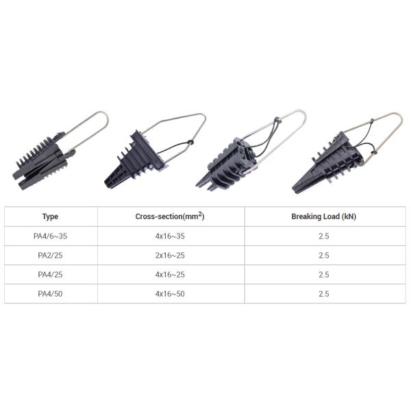 Пластиковая надземная линия оптическое волокно зажима кабеля мертвого конца ставя напряжение на якорь