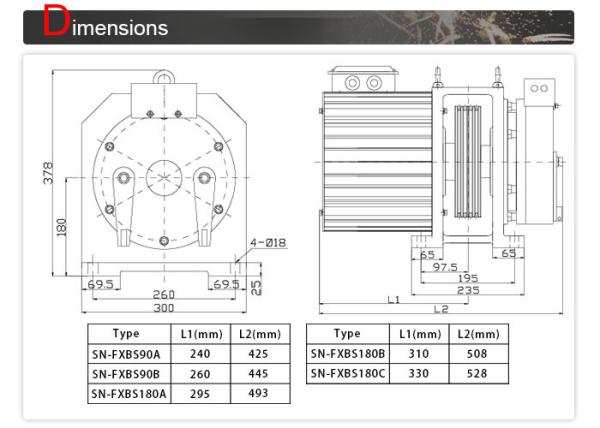 Motor do elevador/máquina Gearless 630 quilograma 380 V da tração para o elevador