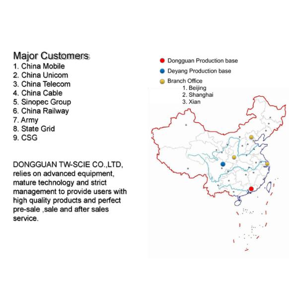 Flexible Fiber Optic Patchcord FRP Reinforced Cable PVC/LSZH/OFNP Jacket Drum Pack -40.C~85.C
