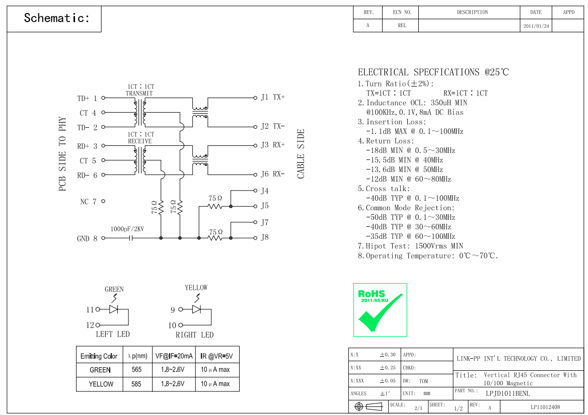 1-1840419-3 180 градусов RJ45 женский Jack для камер LPJD1011BENL IP