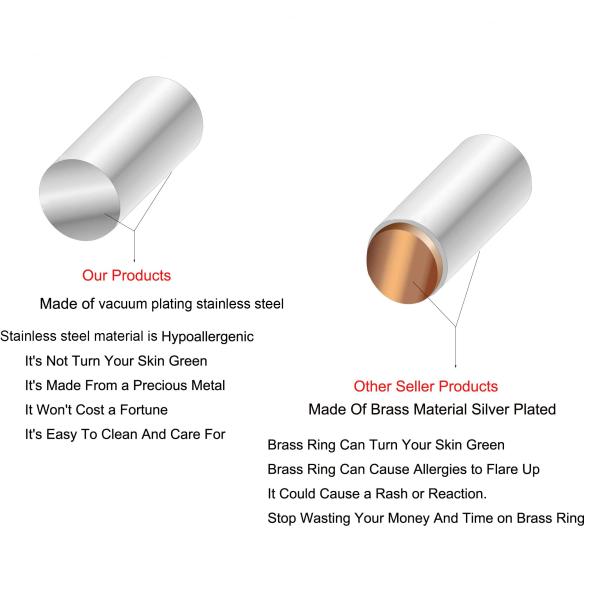 Waterproof Colorful Fruit Necklace Pendant Non Tarnish Stainless Steel Diy Fruit Jewelry Charms Charms for Jewelry Making