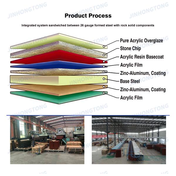Modern Style 420mm Width Stone Coated Metal Roof Tile Made in for Apartment Application Fish Scale Design