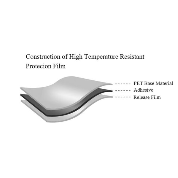 High Clarity Printable Self Adhesive PET Protection Film for LCD Glass Touch Panel Silicone Parts and Monitor