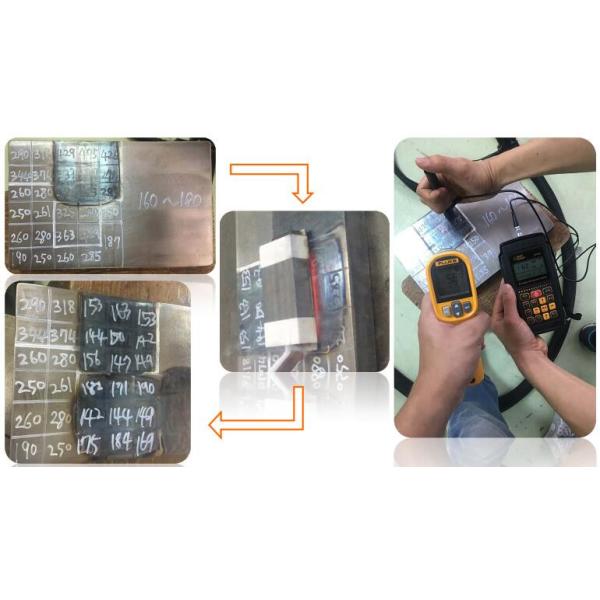 Портативный поставщик Китая оборудования термической обработки металла машины отжига индукции частоты коротковолнового диапазона ИГБТ