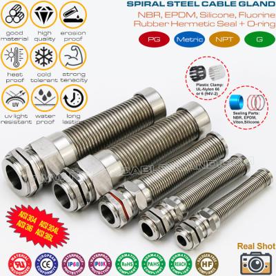 Presse-étoupes métriques hermétiques IP68 M12~M50 en acier inoxydable type 304/316/316L avec protection anti-torsion