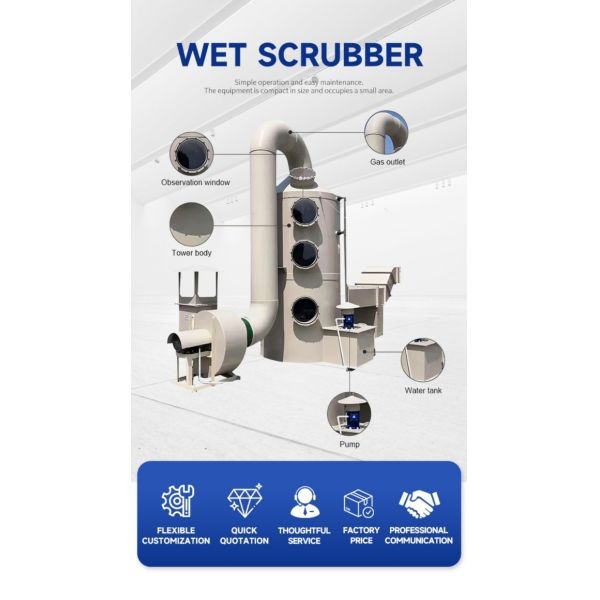 Industrial Wet Scrubber Tower SO2 CO2 NH3  Waste Gas Purifier Equipment Treatment