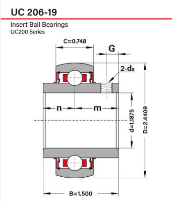 Insert Bearing UC206-19, High Quality Insert Bearing UC206-19,Chinese Insert Bearing Uc206-19 Supplier