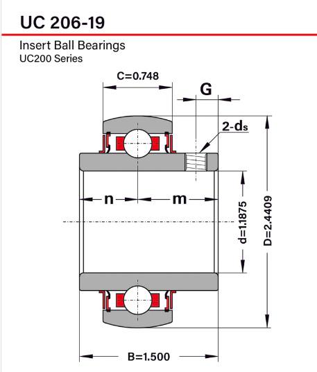 Insert Bearing UC206-19, High Quality Insert Bearing UC206-19,Chinese Insert Bearing Uc206-19 Supplier
