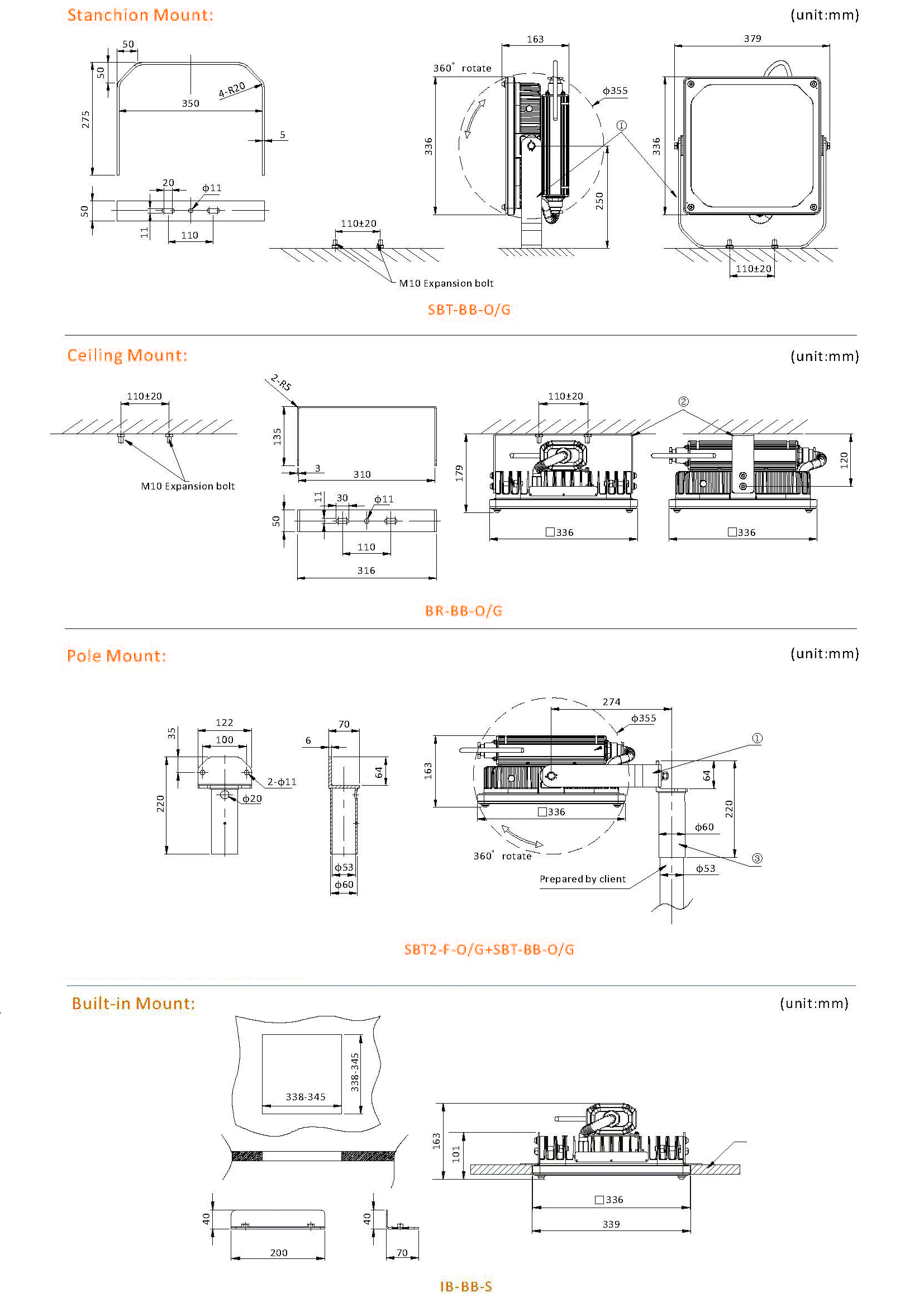 Фактор силы света потока СИД серии 80W 100W 120W 150W Brownbear промышленный > 0,98