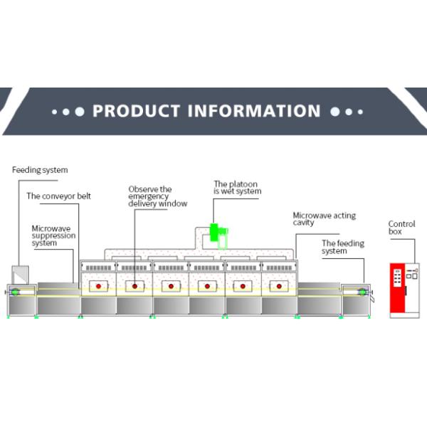 20-240kw Stainless Steel Pistachio Nut Microwave Drying Machine